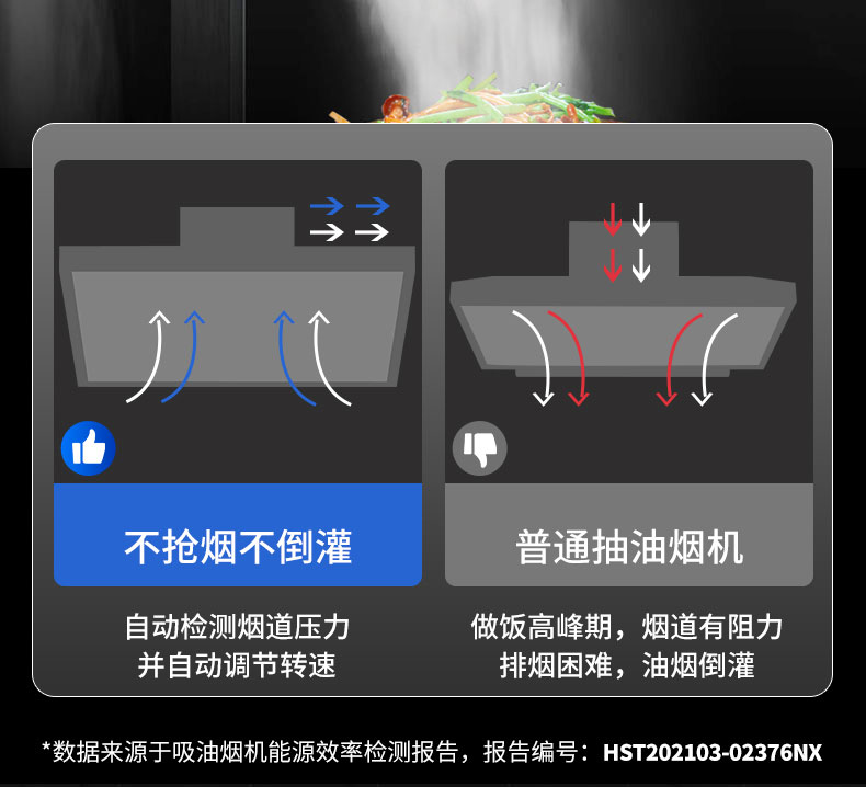 乐鱼变频油烟机大风压2