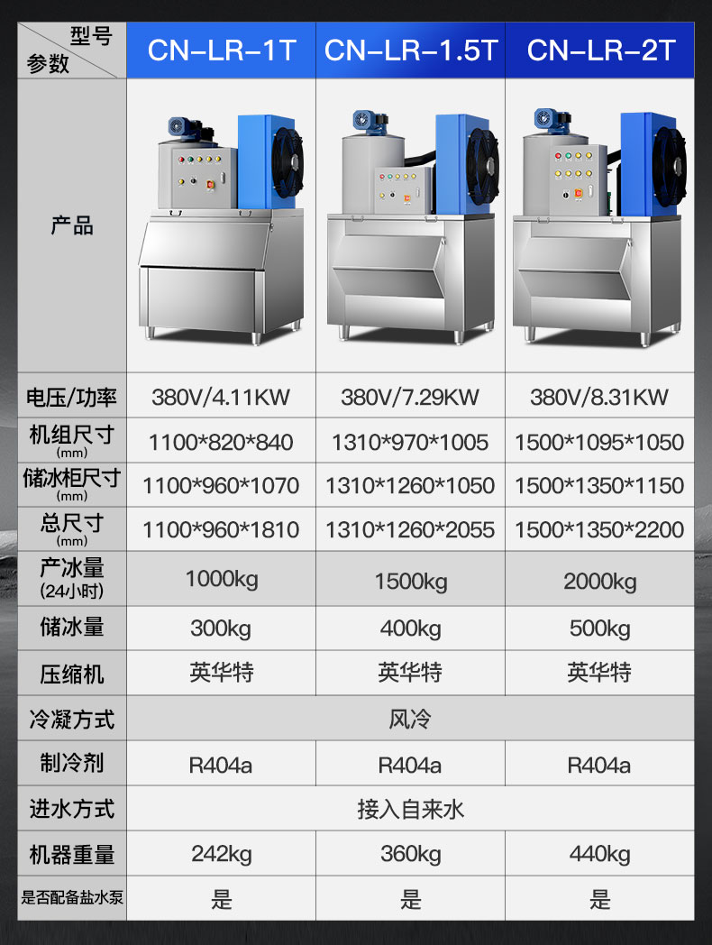 片冰机规格参数表