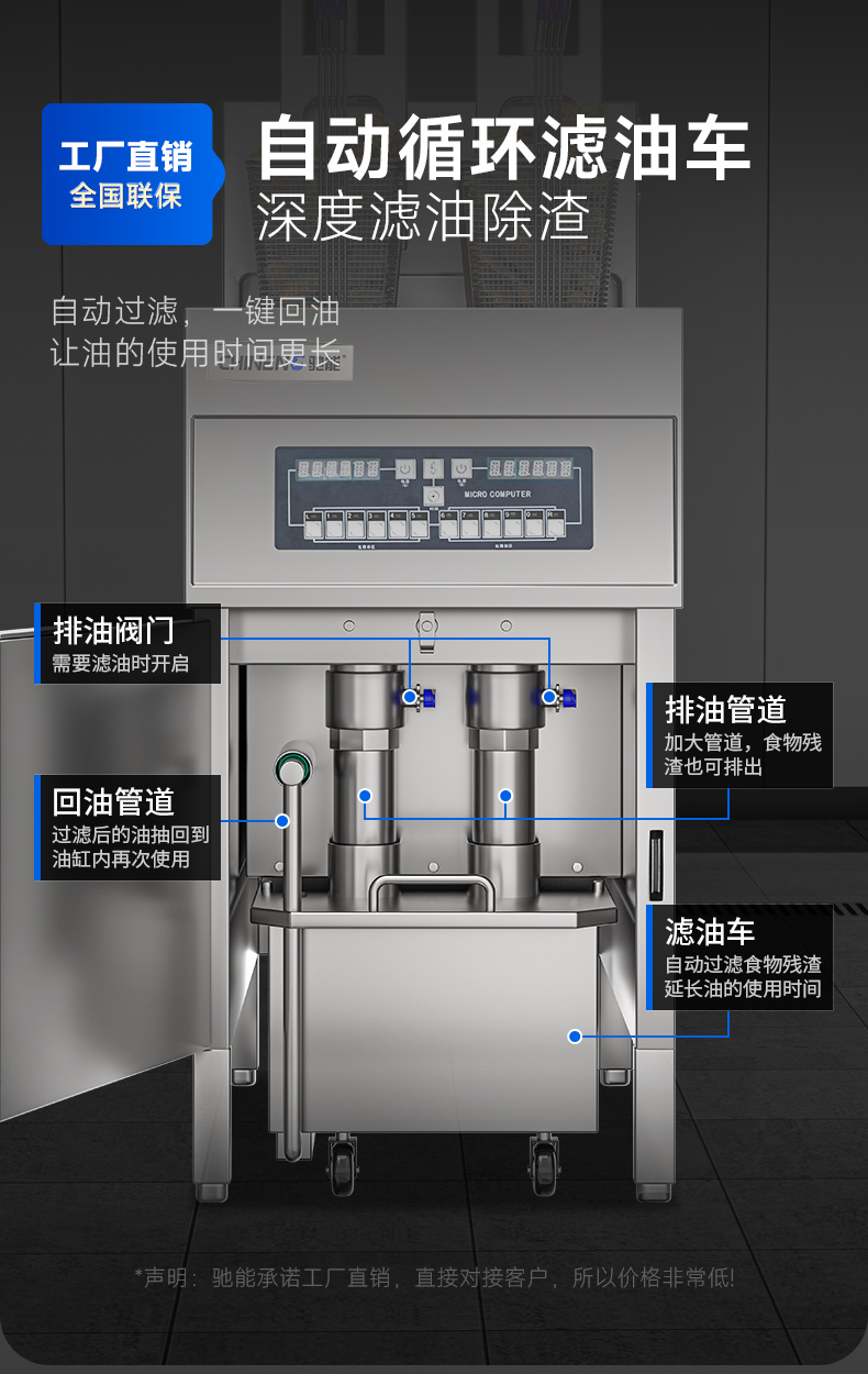 自动升降炸炉全机身不锈钢