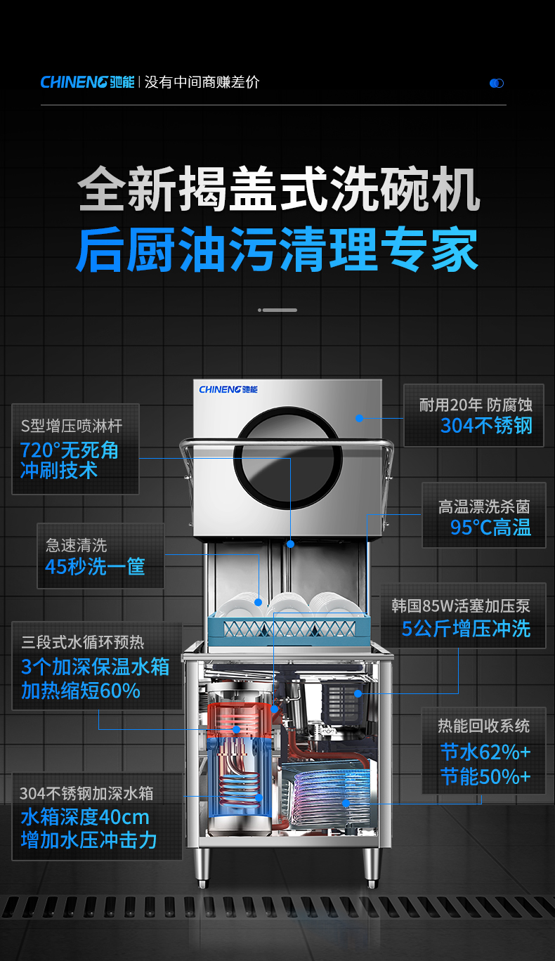 揭盖式洗碗机介绍