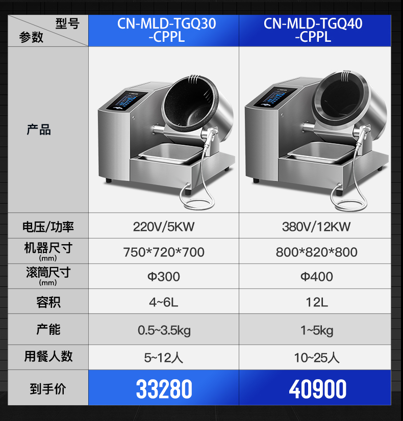 台式炒菜机参数表