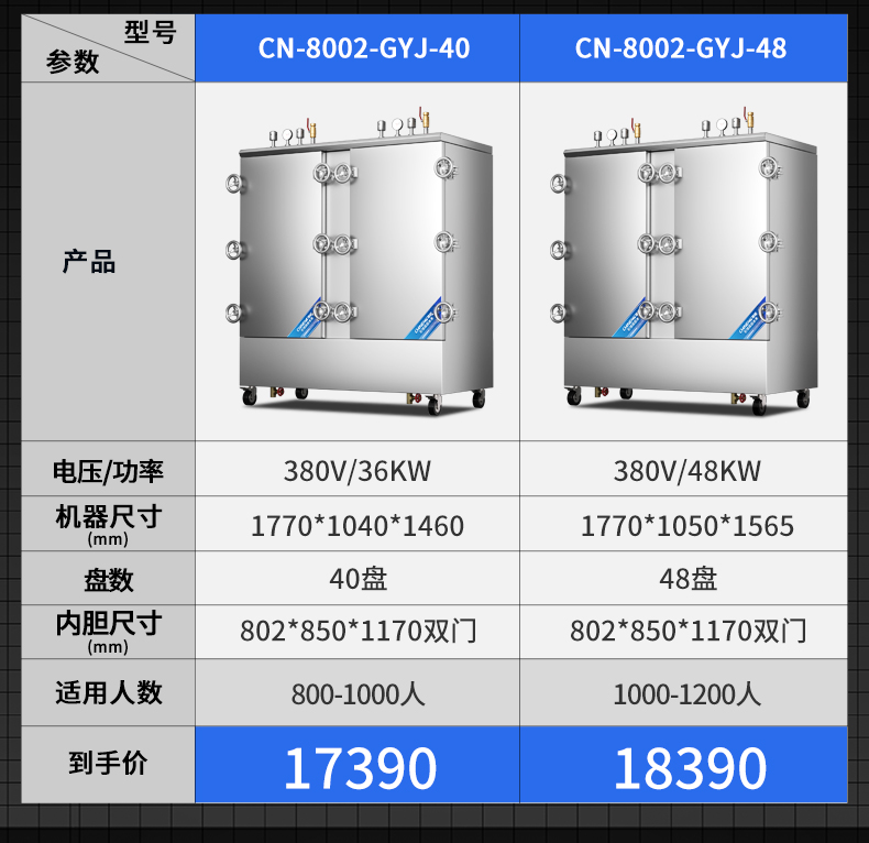 高原蒸柜参数表